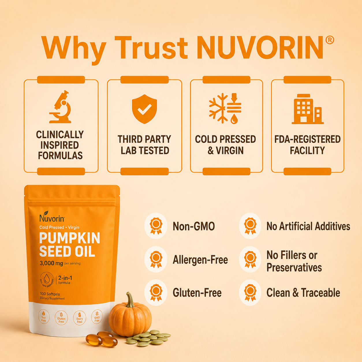 Nuvorin Pumpkin Seed Oil Softgels